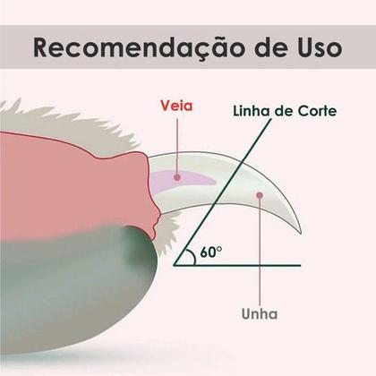 Imagem de Mini Tesoura Led De Unha Pets Cachorros Gatos Alicate Cortador