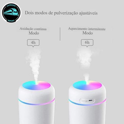 Imagem de Mini Umidificador Portátil com LED Colorido, Branco