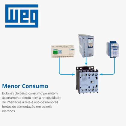 Imagem de Minicontator Weg 220V 9A Tripolar 1NA CWC09-10-30V26