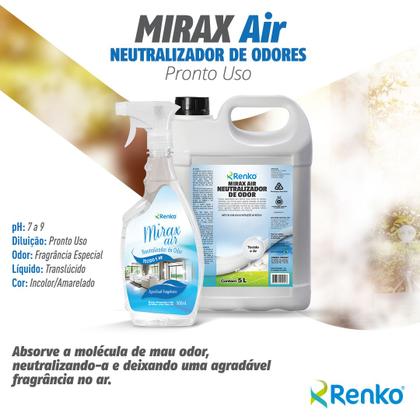 Imagem de Mirax air neutralizador de odor 1l