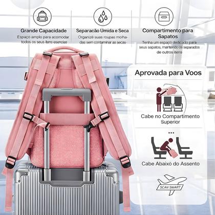 Imagem de Mochila de Viagem de Avião Impermeável Bagagem de Mão Ergonômica Porta Notebook 15.6 Polegadas Rosa