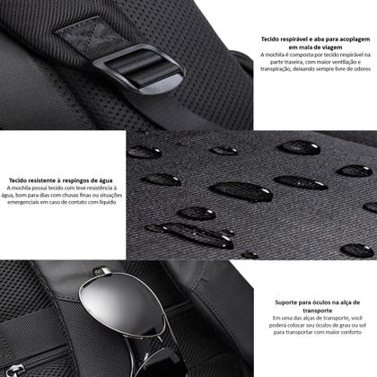 Imagem de Mochila Executiva Reforçada Para Notebook Trabalho Faculdade