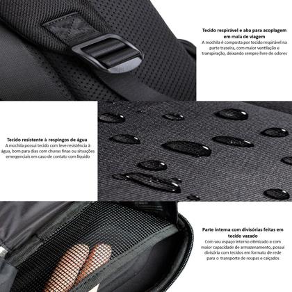 Imagem de Mochila Mala Executiva Viagem Trabalho Notebook Masculina