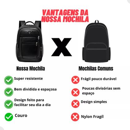 Imagem de Mochila Masculina Couro Resistente Impermeável Reforçada