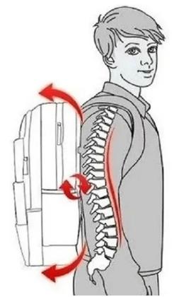 Imagem de Mochila Masculino Feminino Emborrachada Preta