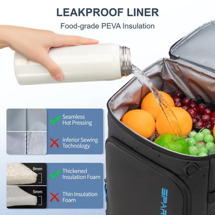 Imagem de Mochila Térmica Isolada SPARTER 21L - À Prova de Vazamentos - Capacidade para 45 Latas