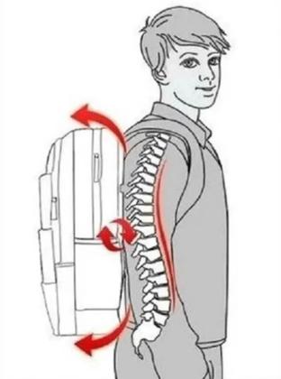 Imagem de Mochila Top Quality Impermeável Notebook