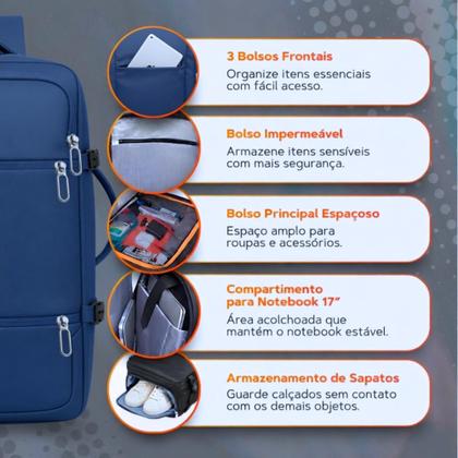 Imagem de Mochila Viagem Expansível Bagagem de mão Impermeável Compart. P Notebook Sapato Roupas Molhadas AZUL