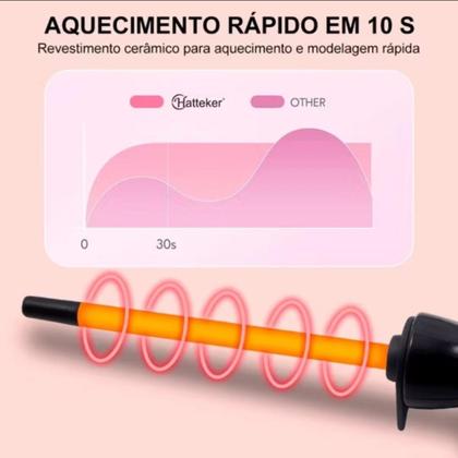 Imagem de Modelador de Cachos Hatteker Profissional Pinça Cerâmica Turbo Calor Cachos Perfeitos