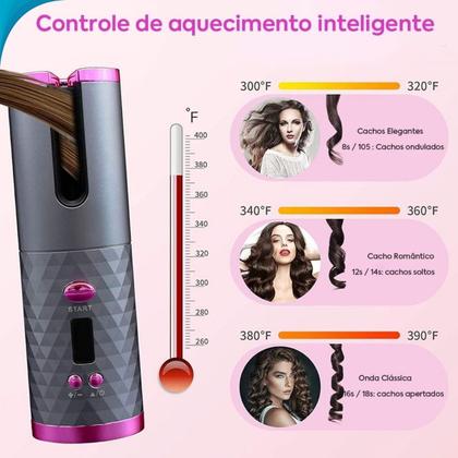 Imagem de Modelador De Cachos Ideal Para Cabelos Longos E Grossos