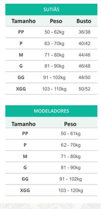 Imagem de Modelador pôs cirúrgico masculino