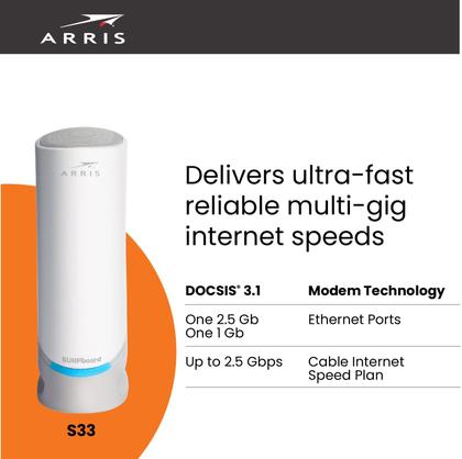 Imagem de Modem Cabo ARRIS S33 DOCSIS 3.1 Multi-Gigabit - Compatível com Xfinity