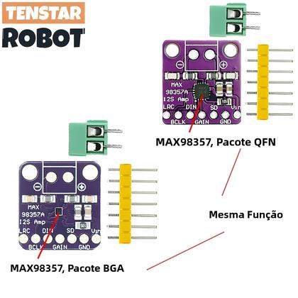 Imagem de Módulo Amplificador Classe D 3W I2S DAC Decodificador Placa De Áudio Sem Filtro Para Raspberry Pi
