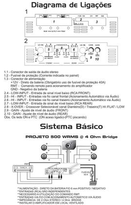 Imagem de Módulo Amplificador Falcon Df 500.4Ehx Digital 500W Rms 4