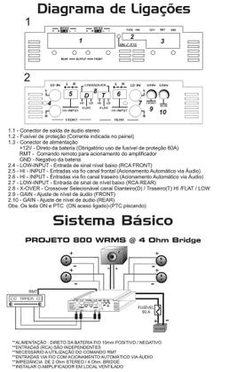 Imagem de Módulo Amplificador Falcon Df 800.4Ehxc Digital 800W Rms 4