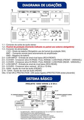 Módulo Amplificador Falcon Evolution DF 1200.4EX 1200W RMS 4