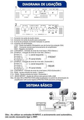 Imagem de Módulo Amplificador Falcon Evolution HS960.3 EHX 3 Canais 450W RMS Digital