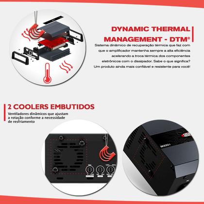 Imagem de Módulo Amplificador Potência 3000w 1 canal 4 2 1 ohms SounDigital 3000.1 EVO6 Para Subwoofer Grave