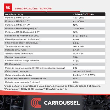 Imagem de Módulo Amplificador Potência Som Automotivo 1200w 4 ohms 4 e 2 canais Full Range 1200.4 Soundigital