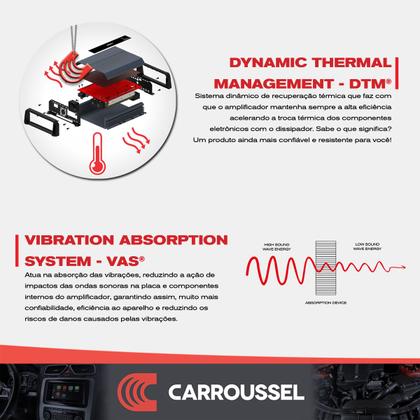 Imagem de Módulo Amplificador Potência Som Automotivo 1200w 4 ohms 4 e 2 canais Full Range 1200.4 Soundigital