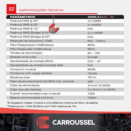 Imagem de Módulo Amplificador Potência Som Automotivo 2000w 4 ohms 4 e 2 canais Full Range 2000.4 Soundigital
