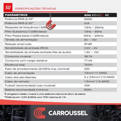 Imagem de Módulo Amplificador Potência Som Automotivo 800w 4 ohms 1 canal RCA e Fio Alta 800.1 Soundigital