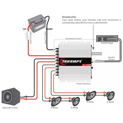 Imagem de Módulo Amplificador Taramps TL 1500 3 Canais 390w Rms 2 Ohms Som Automotivo