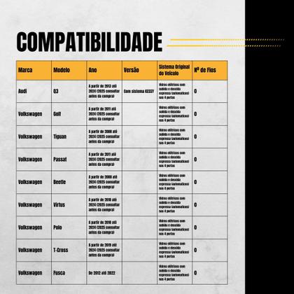 Imagem de Módulo Automação de Vidro Elétrico + Teto Solar compatível com Q3, Golf, Beetle Tury - PRO3.1FB