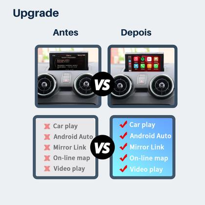 Imagem de Módulo Carplay Sem fio Android Auto Plug and Play Wireless Para Audi A3 MIB