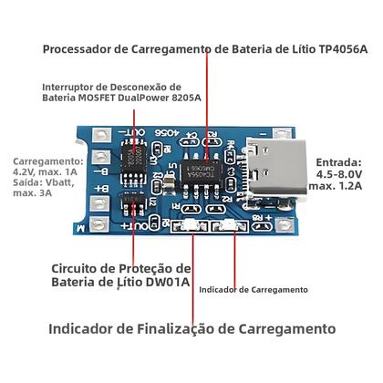 Imagem de Módulo Carregador De Bateria De Lítio TP4056 Tipo-C USB 5V 1A Com Proteção Para DIY