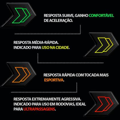 Imagem de Módulo Chip de Potência Eletrônico Shift Power Plug And Play 6.9+ Faaftech Compass 2017 até 2025