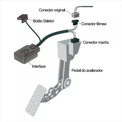 Imagem de Modulo Chip Pedal Shiftpower Del Audi Vw Golf Jetta Up Delay