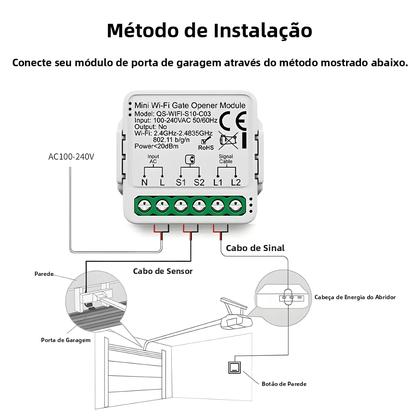 Imagem de Módulo Controlador Inteligente Para Abertura De Porta De Garagem Tuya Zigbee WiFi Controle Por Voz
