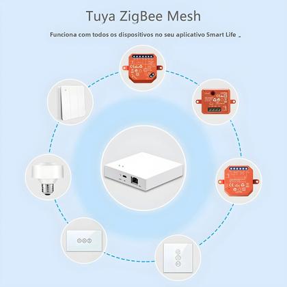 Imagem de Módulo De Controle De Cortinas Inteligentes ZigBee 3.0 Com Controle Remoto Pelo App Tuya E Controle