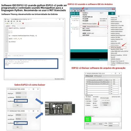 Imagem de Módulo De Desenvolvimento ESP32-S3 Wifi Bluetooth 44 Pinos Tipo-C 16MB Flash 8M PSRAM Para Arduino