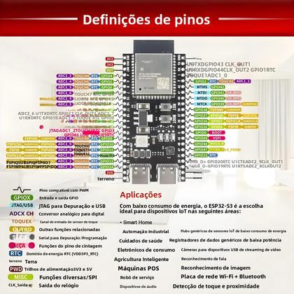 Imagem de Módulo De Desenvolvimento ESP32-S3 Wifi Bluetooth 44 Pinos Tipo-C 16MB Flash 8M PSRAM Para Arduino