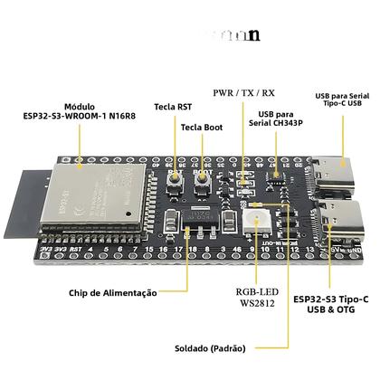 Imagem de Módulo De Desenvolvimento ESP32-S3 Wifi Bluetooth 44 Pinos Tipo-C 16MB Flash 8M PSRAM Para Arduino