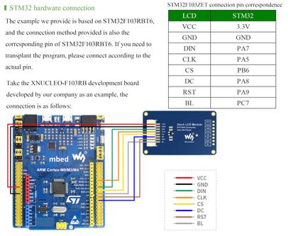 Imagem de Módulo de exibição LCD Waveshare Mini de 2 polegadas para Raspberry Pi