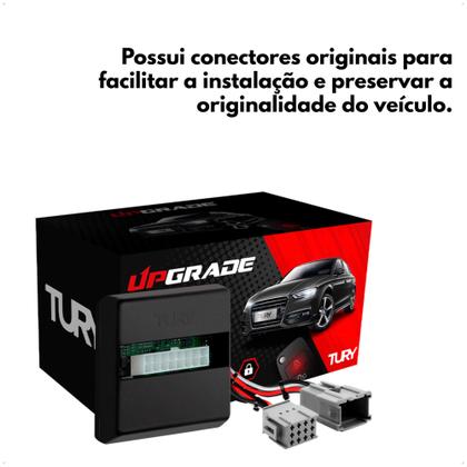 Imagem de Módulo De Fechamento e Abertura dos Vidros e Inclinação De Retrovisor Tury - PARK4.21EB