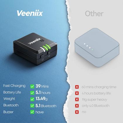 Imagem de Módulo de identificação remota Veeniix Buzzing V113S para drones compatível com FAA