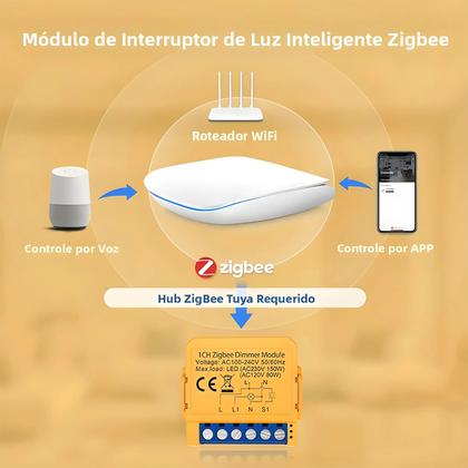Imagem de Módulo De Interruptor De Luz Dimmer Inteligente WiFi ZigBee 1 2 Gang Controle Remoto APP Para Alexa
