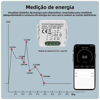 Imagem de Módulo De Interruptor Wifi Inteligente 16A Medidor De Energia Controle De 2 Vias Tuya Alexa Google