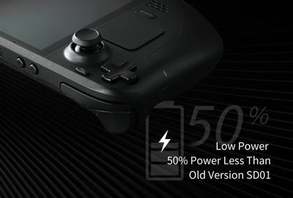 Imagem de Módulo de joystick GuliKit Hall Effect para Steam Deck OLED