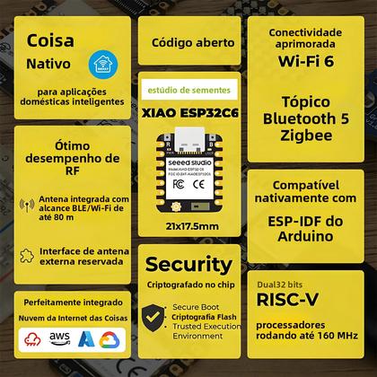 Imagem de Módulo De Placa De Desenvolvimento Mini WiFi6 BLE 5.0 ESP32-C6 Para Arduino IoT Zigbee Casa