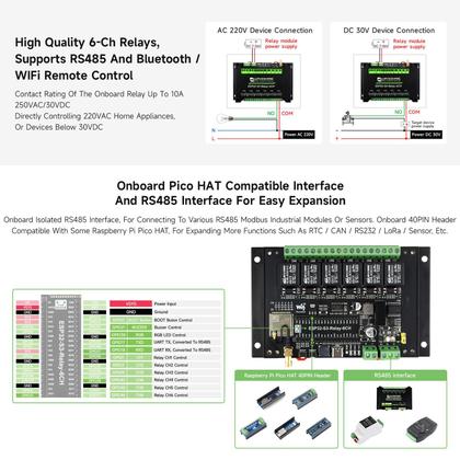 Imagem de Módulo de relé WiFi industrial Waveshare ESP32-S3 6-Ch