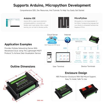 Imagem de Módulo de relé WiFi industrial Waveshare ESP32-S3 6-Ch