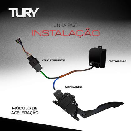Imagem de Módulo de VAriação de Aceleração compatível com Pajero (Full HPE DAKAR), L200 Tury - FAST_MAX_5.0AA