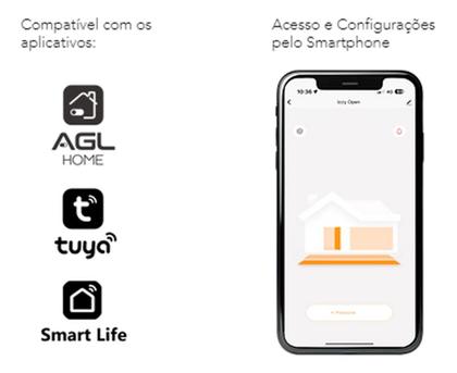 Imagem de Módulo Garagem Izzy Open Wifi 433,92Mhz Relé 1ch AGL