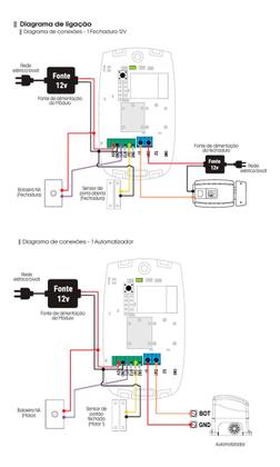 Imagem de Módulo Garagem Izzy Open Wifi 433,92Mhz Relé 1ch AGL