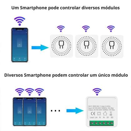 Imagem de Modulo Inteligente Wi-Fi 1 Canal
